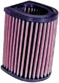 K n ersetzen. Filter YA-1301