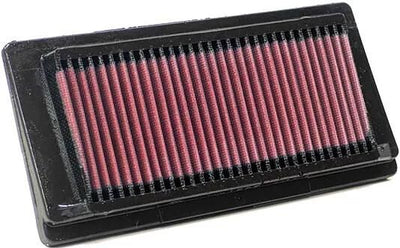 K n ersetzen. Filter YA-1709