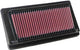 K n ersetzen. Filter YA-1709