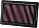 K n ersetzen. Filter YA-1709