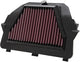 K n ersetzen. Filter ya-6008