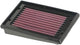 K n ersetzen. Filter ya-6604