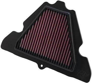 K n ersetzen. Filter Ka-11111