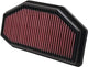 K n ersetzen. Filter TB-1011