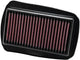 K n ersetzen. Filter YA-1208