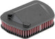 K n ersetzen. Filter Ya-9514