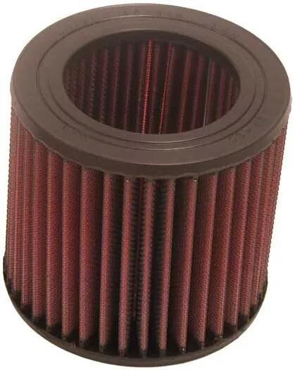 K n ersetzen. Filter BM-0200