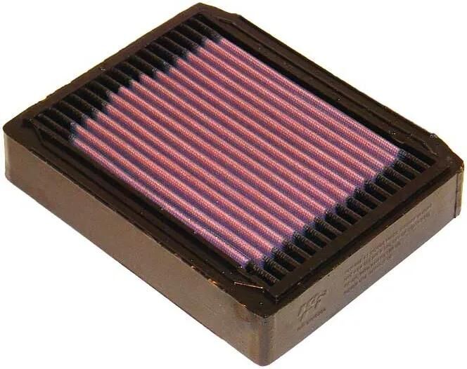 K n ersetzen. Filter BM-0300