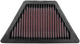 K n ersetzen. Filter BM-1821