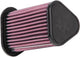 K n ersetzen. Filter RO-6518