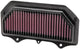 K n ersetzen. Filter SU-7511