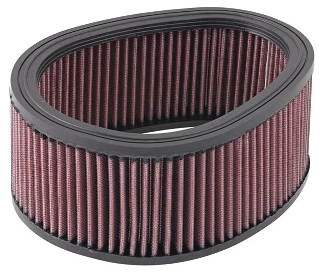 K n ersetzen. Filter BU-9003