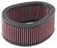 K n ersetzen. Filter BU-9003