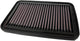 K n ersetzen. Filter SU-6000