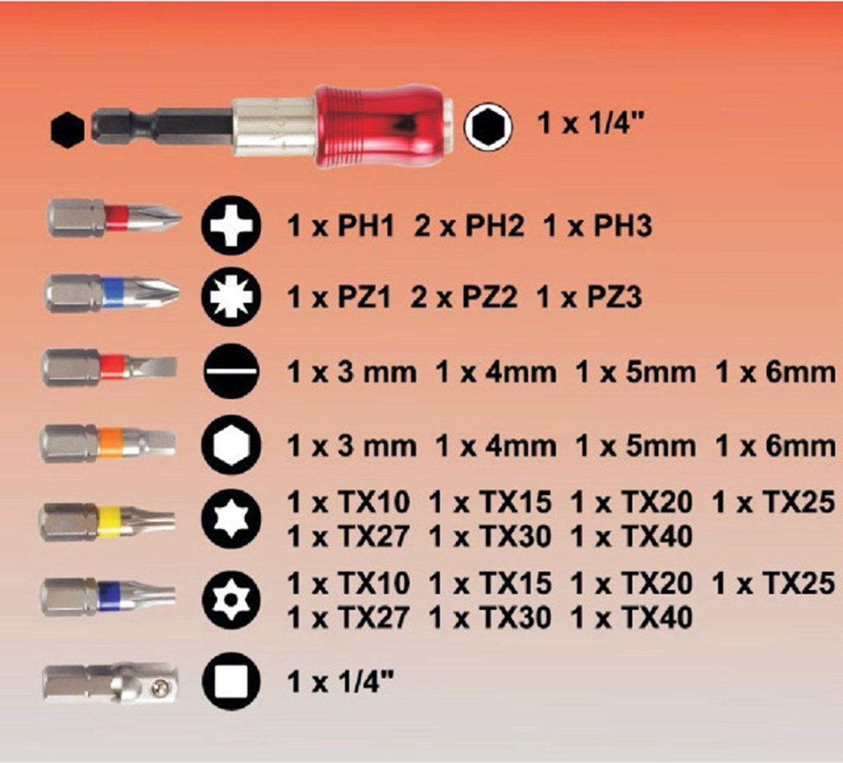 Connex Coxb973932 Bitset 32-Stück