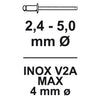 Connex-Nietzange 260 mm