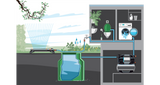 Gardena Hydrofoor Pomp 5600 SilentComfort - afbeelding 5