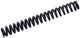 Ergotec Spring Soft 50-90 kg