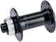 Contec Foroned Core