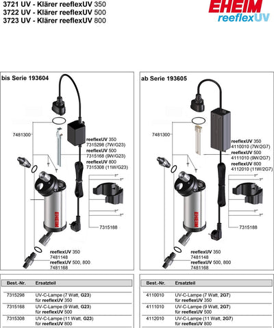 Eheim Reeflex UV-Ersatzlampe – UV-Filter-Ersatzlampe