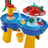 Aquaplay 1595 Wasserspiegel