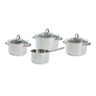 BK Pannet Set Essentials 4-teilig