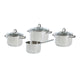 BK Pannet Set Essentials 4-teilig
