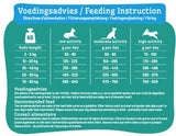 Smolke Hund Erwachsener Getreide -frei - afbeelding 4