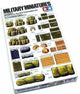 Tamiya Modellbausatz Diorama – 35266 Diorama-Set US-Militärausrüstung moderner Kunststoff – 1:35 – Modellbau