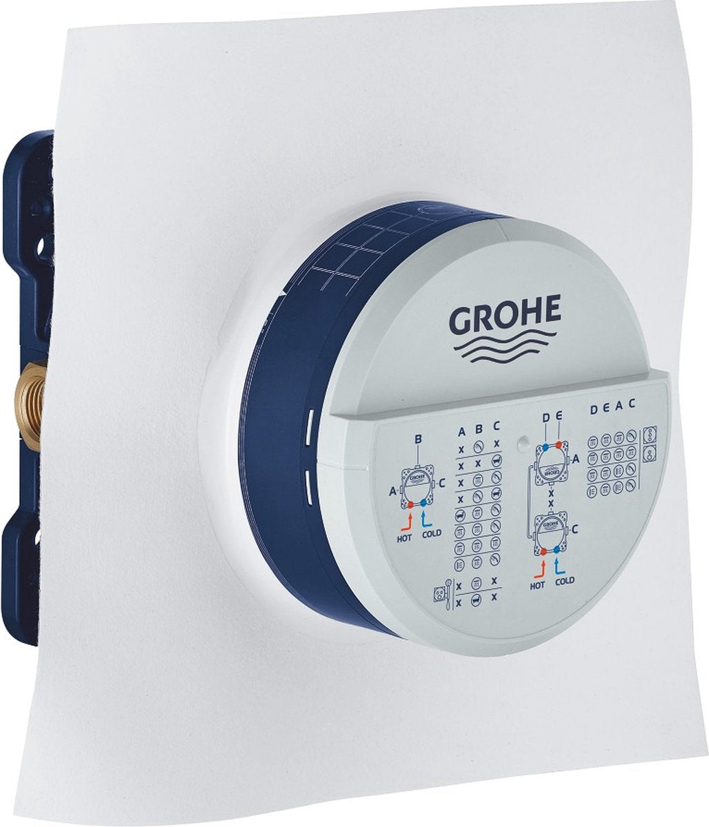 Grohe Profi Rapido Einbau-Mischbatterie 35604000