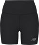 New Balance Sport Fitted Shorts 5 Damen Sporthose - Schwarz