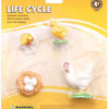 Cycplus Life Cycle Haan Play Figur Set Set