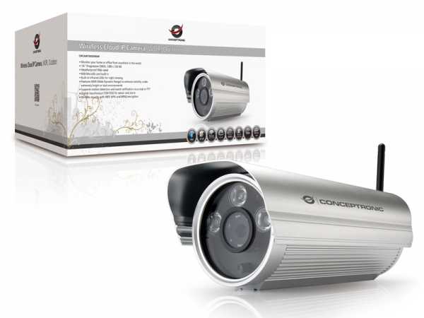 Concepttronic Concepttronic Cipcam720odwdr Wireless Network Cloud Outdoor -Kamera, RJ45, 1,3 MP, F = 3,6 mm, F = 2,0, WDR