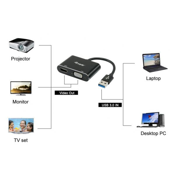 Ausrüstungsausrüstung 133386 USB an HDMI VGA-Adapter, USB 3.2 Gen 1 Typ-A, HDMI-Ausgang, 1920 x 1080 Pixel