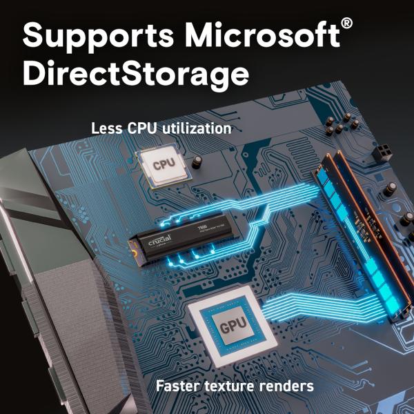 Entscheidender T500 1 TB mit Kühlkörper