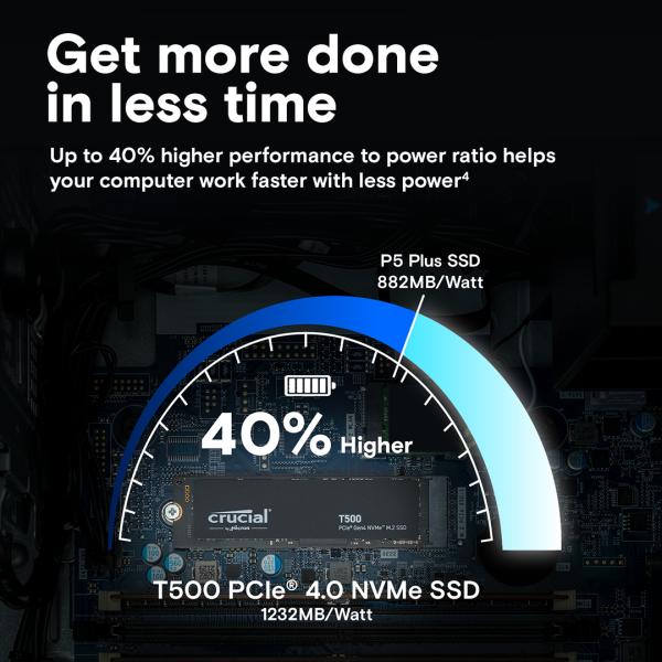 Entscheidender entscheidender CT500T500SSD8 T500 SSD, 500 GB, M.2 2280, PCIE 4.0 NVME, 7300 6800 MB S, NO HS