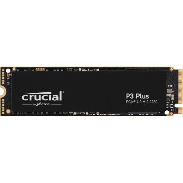 Entscheidender P3 plus 2 TB