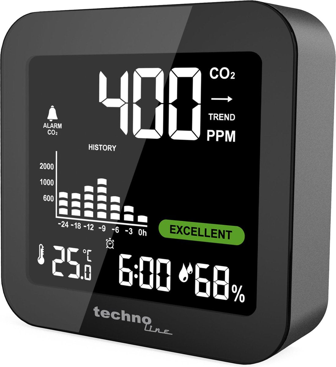 Technoline Luftqualitätsmessgerät, wiederaufladbares CO2-Messgerät