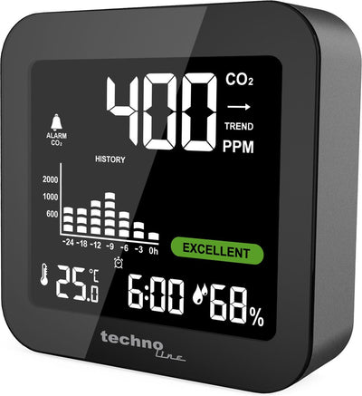 Technoline Luftqualitätsmessgerät, wiederaufladbares CO2-Messgerät