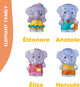 Klorofil Spielset Familie ''Elefant'' | Spielfiguren-Set - Familienfiguren - Kinderspielzeug - Herkules, Elise, Eleonore und Anatole - ab 18 Monaten - 4-teilig
