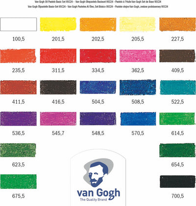 Van Gogh • Ölpastell-Grundset