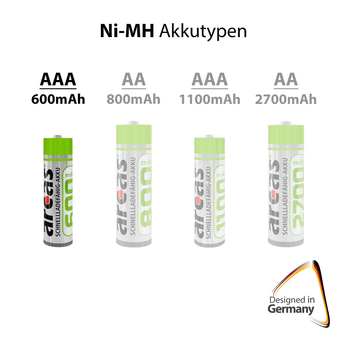 Batterieverkäufe Europa wiederaufladbare Batterien sind wiederaufladbare nimh aaa hr03 600mah, 2..