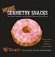 Weitere Geometrie-Snacks