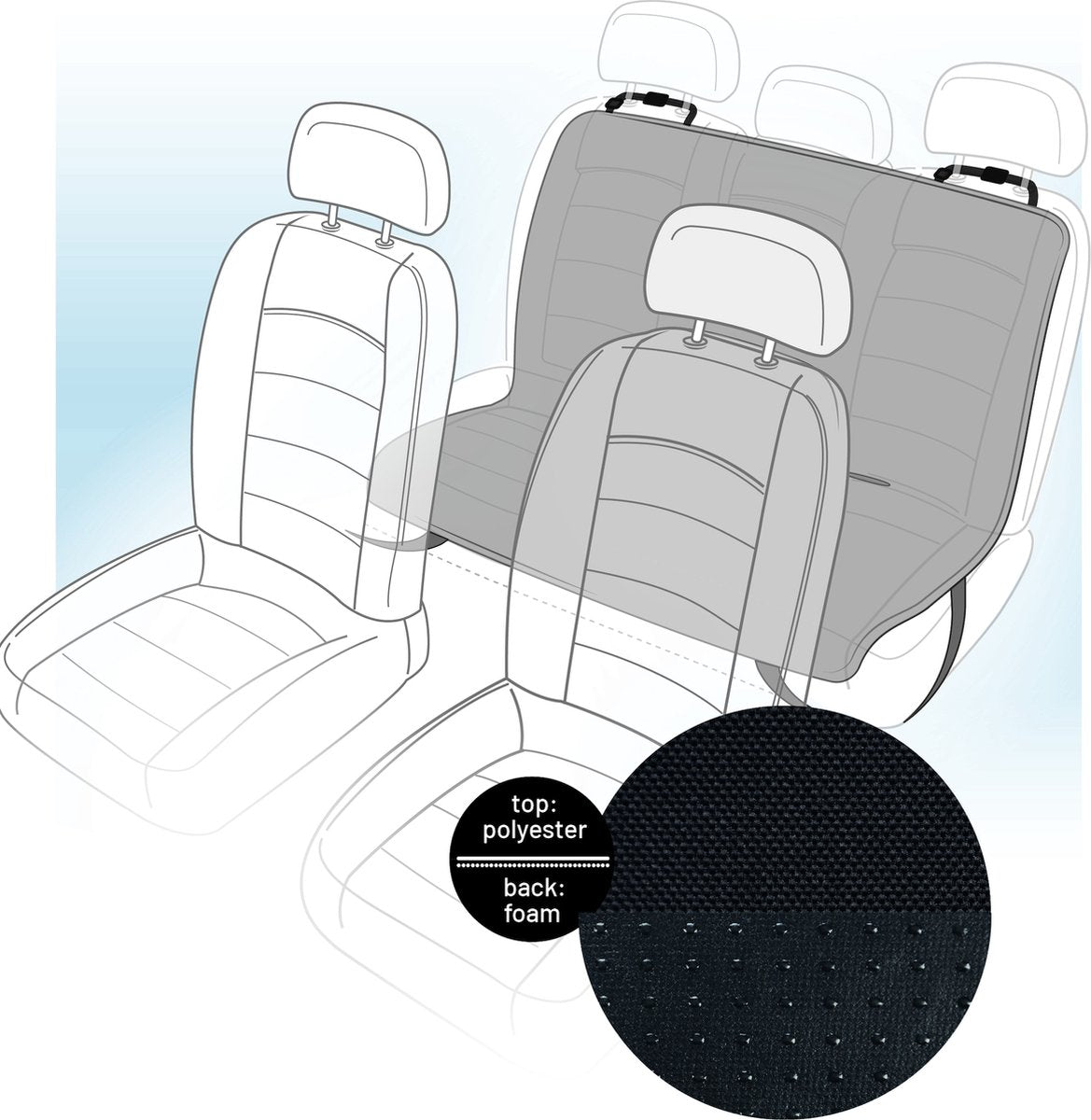 Flamingo Luxus-Hundedecke fürs Auto – Autodecke – Hundekorb Auto – Mac – Grau – 130 x 109 cm – wasserabweisender Rücksitzschutz für Hunde
