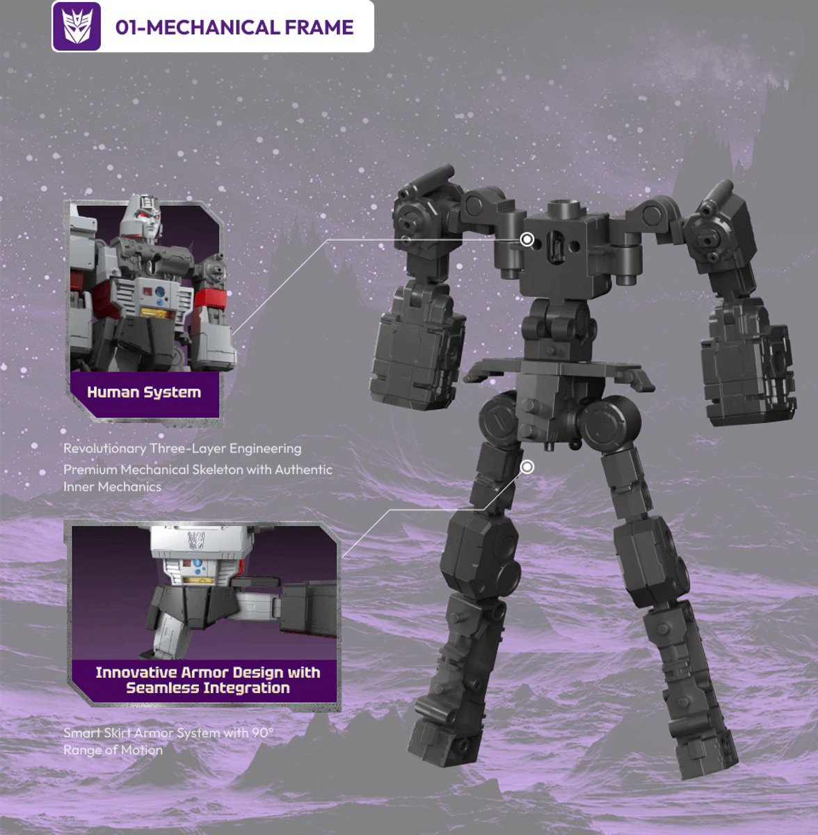 Blokees Transformers – G1 Megatron – Action Edition 02