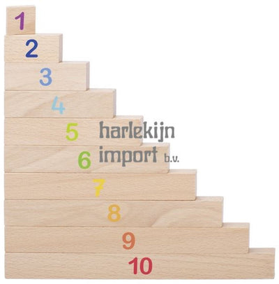 Goki -Berechnung Linials, 36DLG.