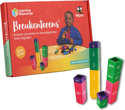 Wissenswertes über Fraktionstürme in der Grundschule – Lernen, Brüche visuell darzustellen – geeignet für die Gruppen 6, 7 und 8 – ideal für visuelle Denker –