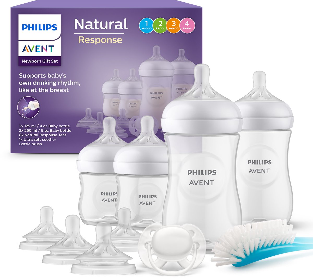 Philips avent