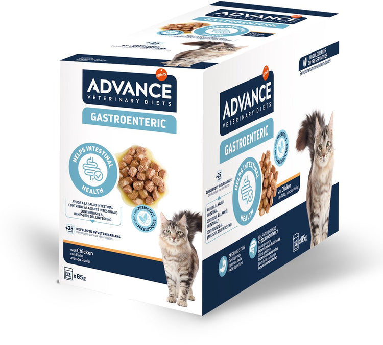 Veterinärdiät Katze Gastroentererische Verdauung