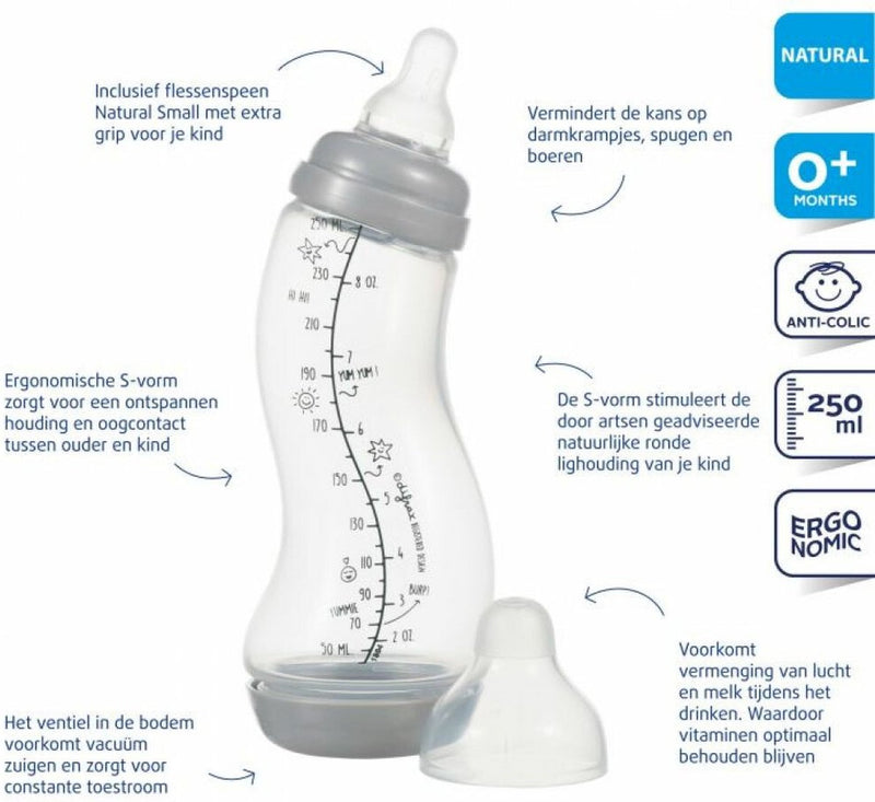 Difrax natural - Babyflasche - 250 ml - Blau (hell)